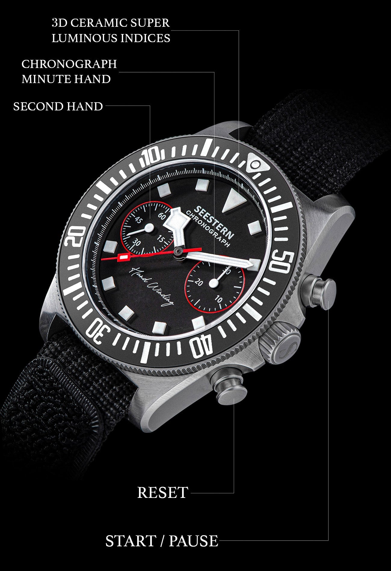 Seestern Chrono S445 Chronograph Blue Dial ST19 Movement