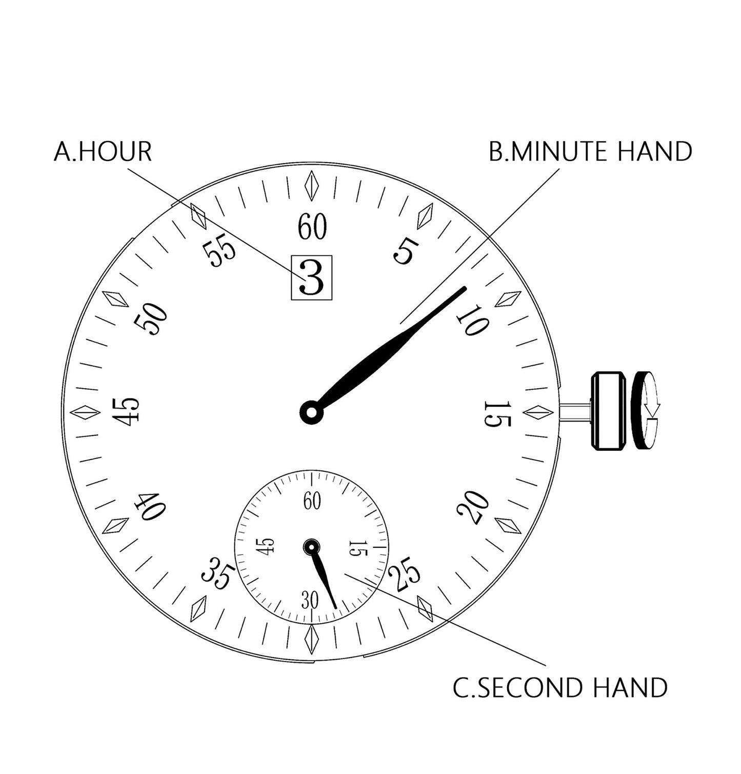 Automatic S451-1 Silver Dial Jumping Hour One Pointer Stainless Steel
