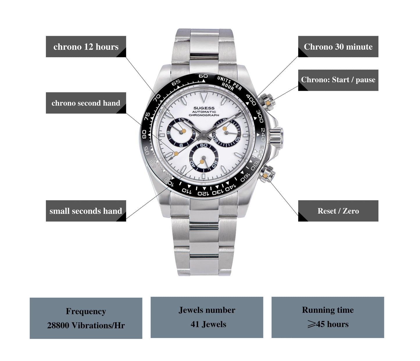 Automatic Chronograph S418-2.003 Panda Dial Ceramic Bezel Professional